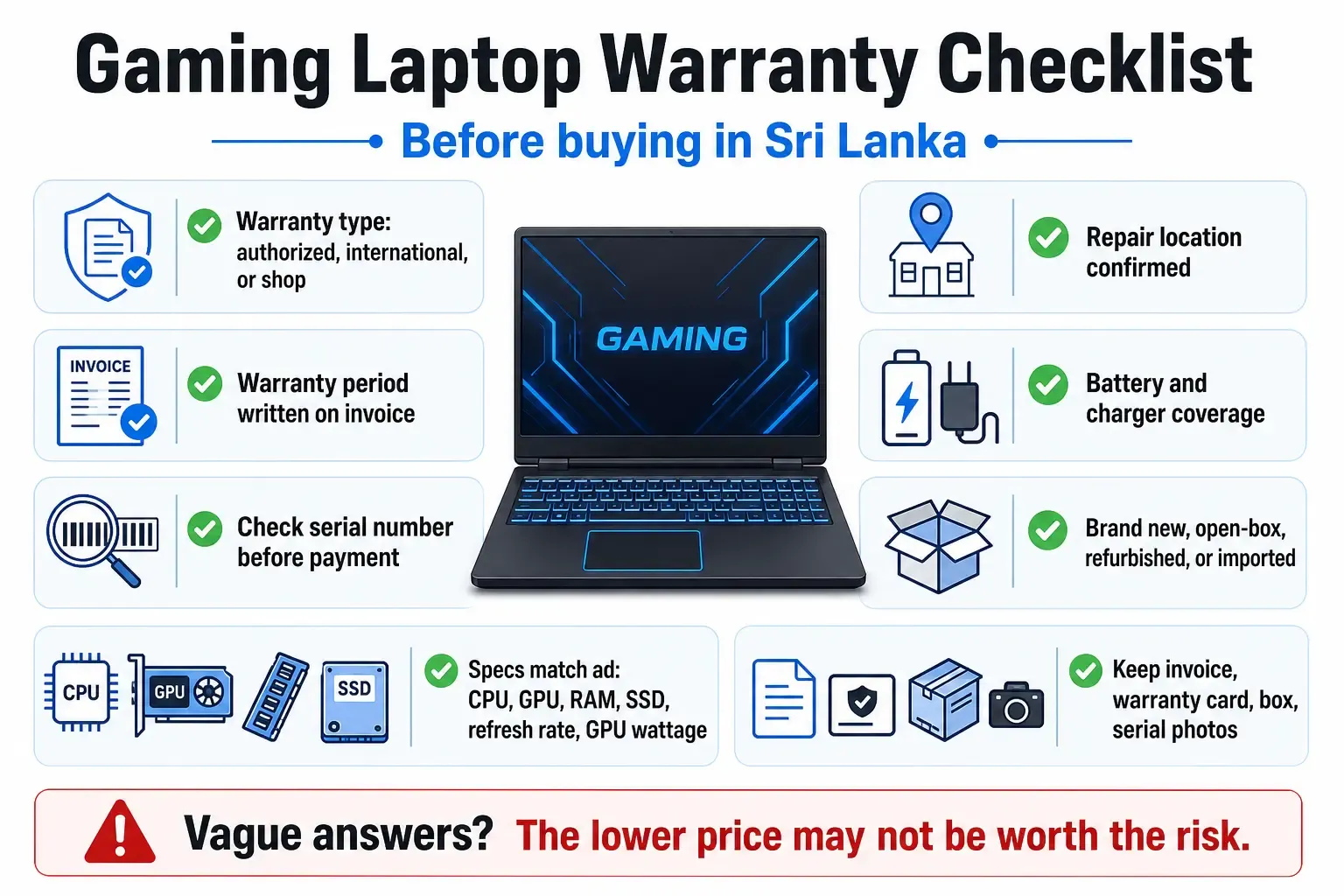 Best Gaming Laptop Brands With Good Warranty in Sri Lanka